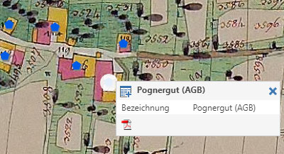 Hofnamen und Häusergeschichte